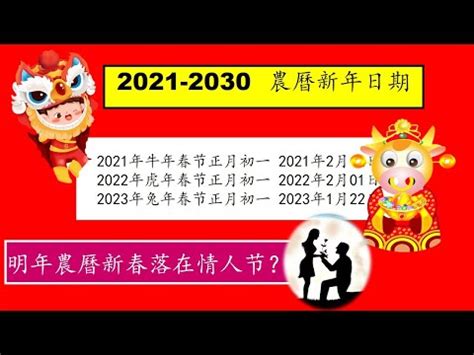 2021年是什麼年|2021年